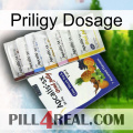 Priligy Dosage 11